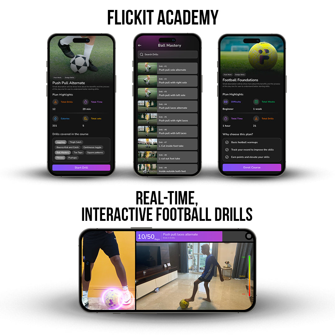 Flickit App Screens